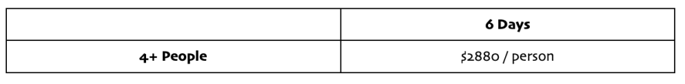 table